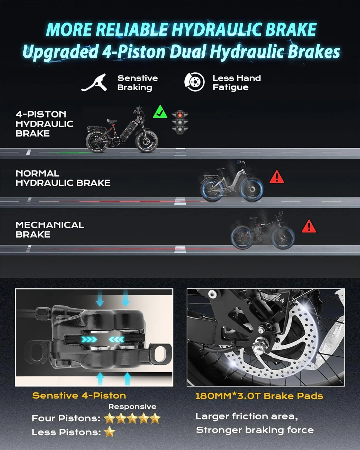 Eahora Juliet Bicicletta Elettrica