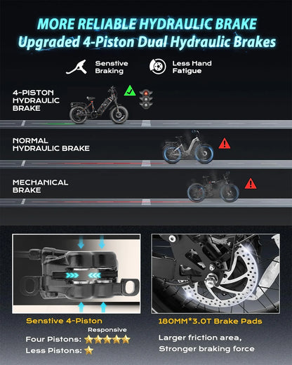 Eahora Juliet Bicicletta Elettrica