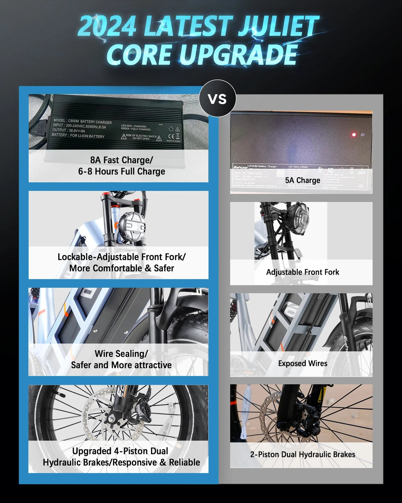 Eahora Juliet Bicicletta Elettrica